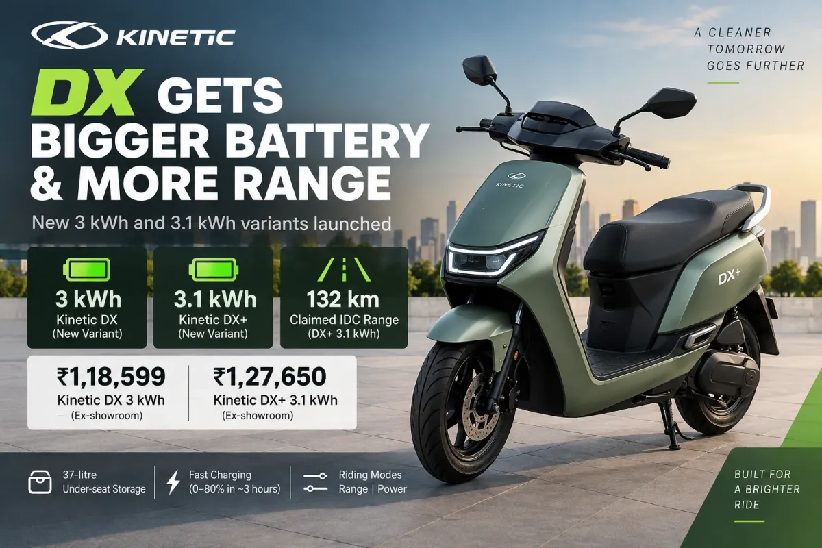 Kinetic DX Gets Bigger Battery, 132 Km Range