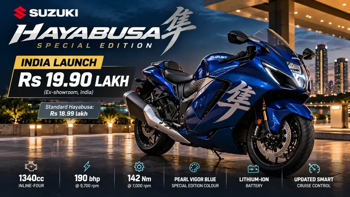 Suzuki Hayabusa Special Edition Launched in India at Rs 19.90 Lakh