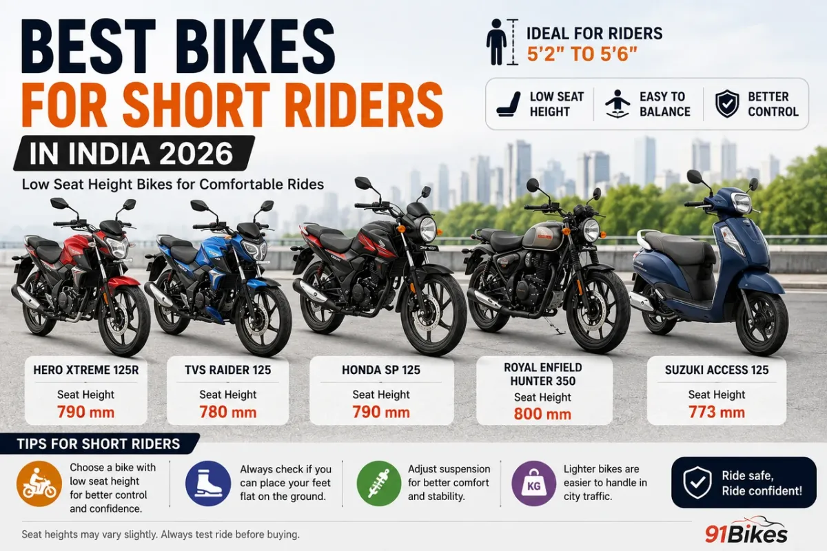 Best Bikes for Short Riders in India 2026: Low Seat Height Bikes
