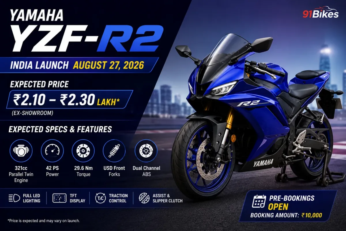 Yamaha YZF-R2 India Launch Date, Expected Price, Specs & Features