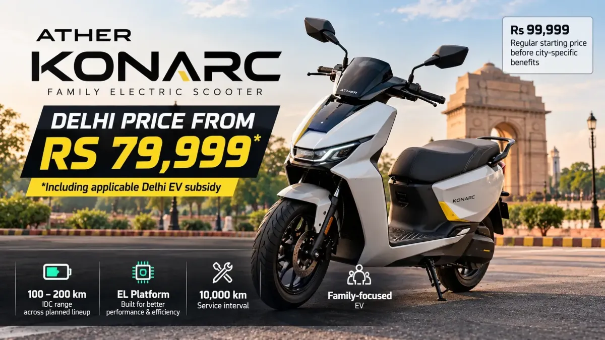 Ather Konarc Launched in Delhi at Rs 79,999 With Range Options Up to 200 Km